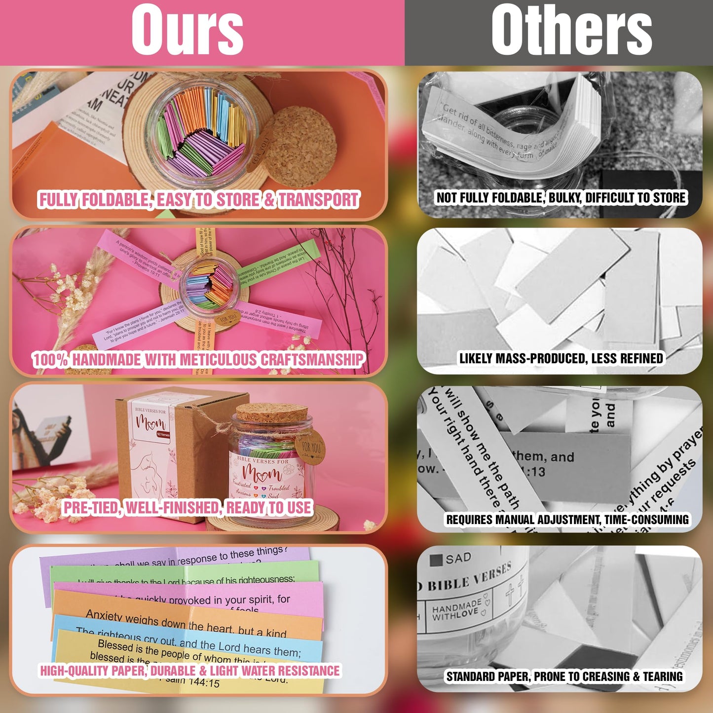 Read This When Bible Verses Jar for Daily Encouragement – Christian, Birthday & Christmas Gifts for Women; Great Gift for Mom, White Elephant Gift & Stocking Stuffer for Women