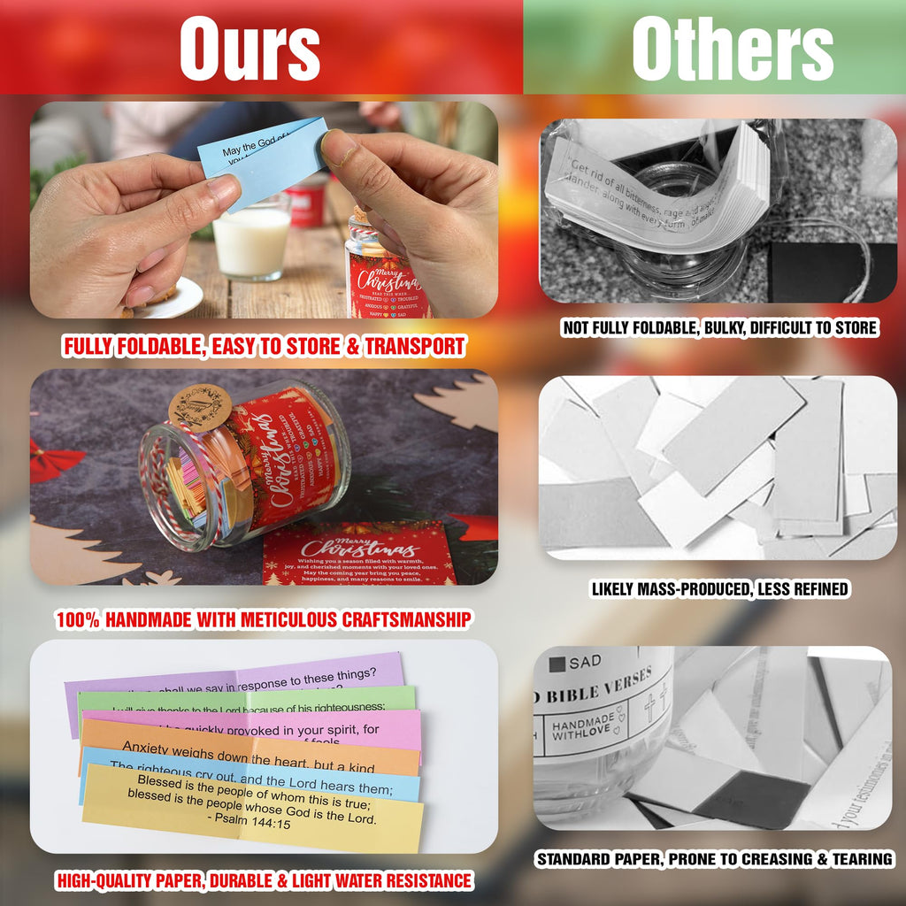 Read This When Bible Verses Jar for Daily Encouragement – Christian, Birthday & Christmas Gifts for Women; Great Gift for Mom, White Elephant Gift & Stocking Stuffer for Women