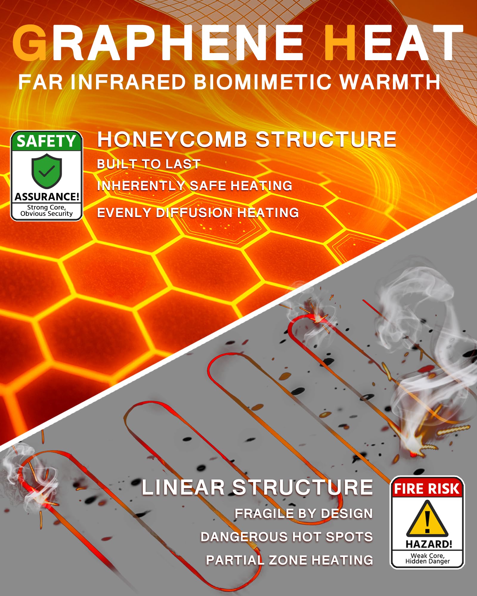 Wulcea Graphene Heated Scarf for Men Women 5V2A 6000mAh Fast Heating Long-Lasting Compact Battery