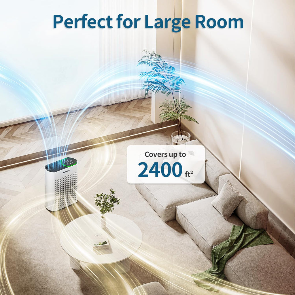 Air Purifiers for Home Large Room Up to 2400 Ft², Powerful HEPA Air Purifier with PM 2.5 Air Quality Display 20dB Sleep Mode, Air Purifiers for Bedroom Office Living Room HAP602 White