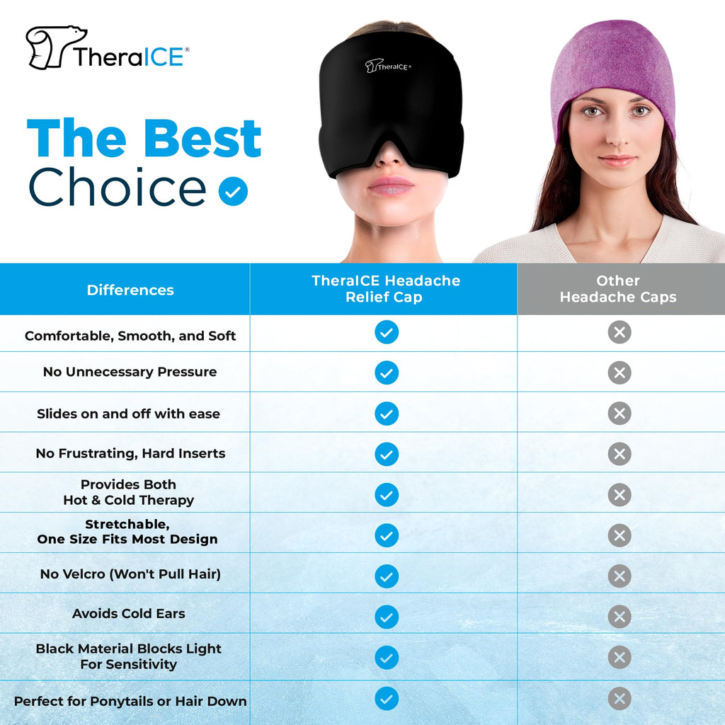 TheraICE Headache Relief Cap, Migraine Ice Pack Mask Products, Women Cooling Gel Hat, Face Cold Compress Head Wrap for Her Stress. Great Birthday Gift for Mom, Sister, Grandma, Girlfriend, & Teacher