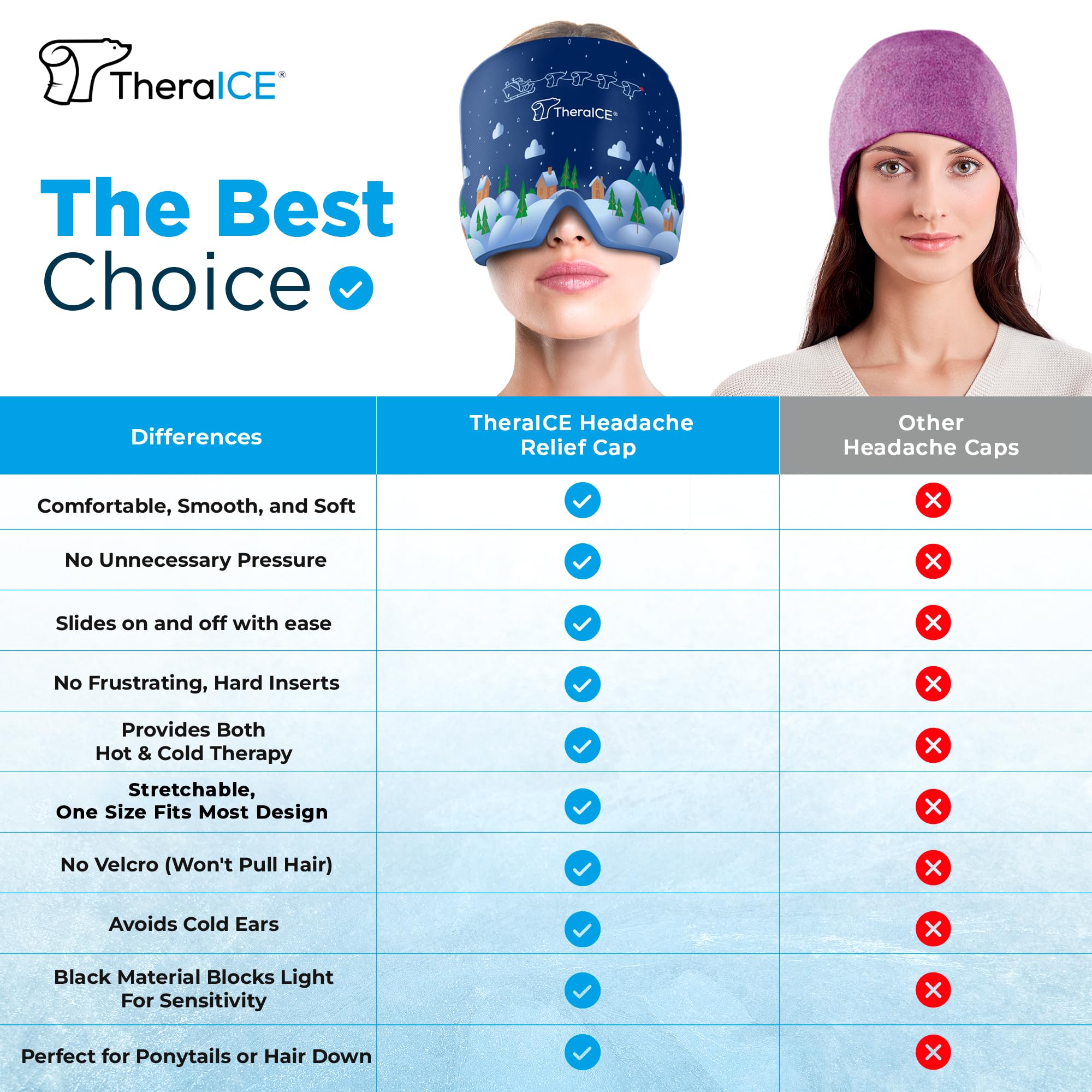 TheraICE Headache Relief Cap, Migraine Ice Pack Mask Products, Women Cooling Gel Hat, Face Cold Compress Head Wrap for Her Stress. Great Birthday Gift for Mom, Sister, Grandma, Girlfriend, & Teacher