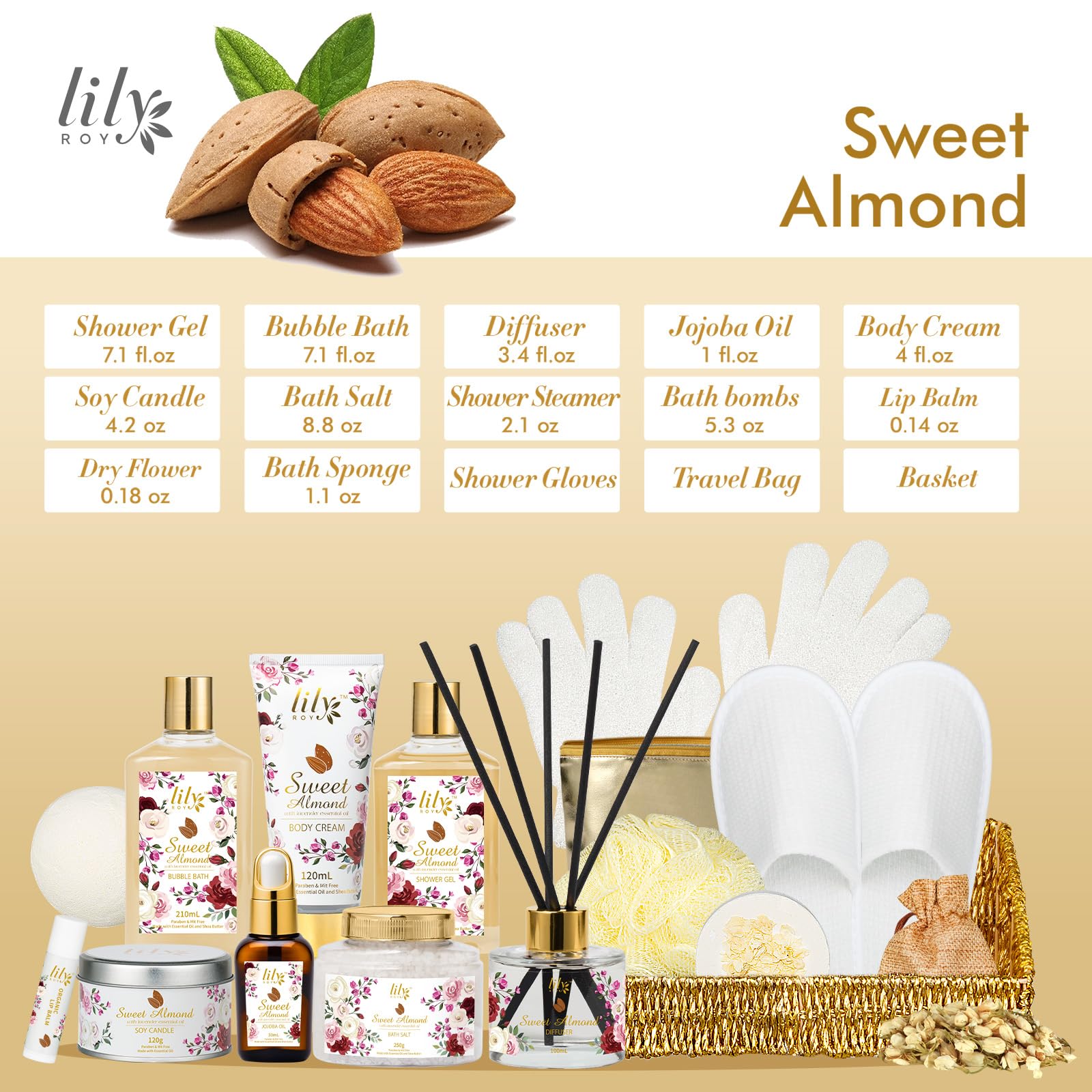 Christmas Gift Basket Set for Women - Ultimate 15-Piece Bath & Body Gift Set, Spa Gift Basket, Bath Collection | Birthday Gift, Mothers Day Gifts for Mom, Perfect Present for Her & Mom All Occasions