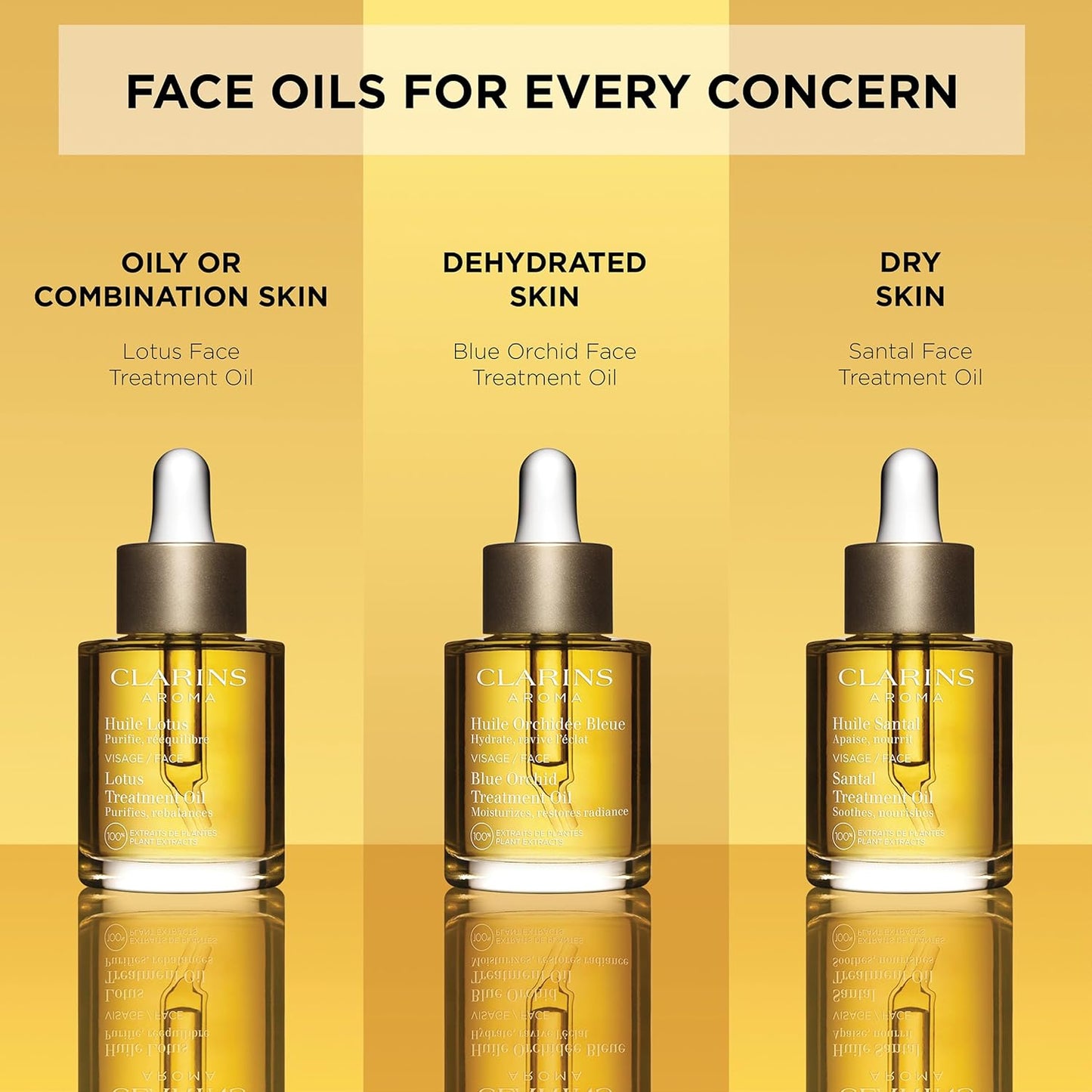 Clarins Blue Orchid Face Oil Treatment | Skin is Immediately Hydrated*, Revitalized and Toned | Restores Radiance | Visibly Minimizes Fine Lines | 100% Natural Plant Extracts | Dry Skin Type