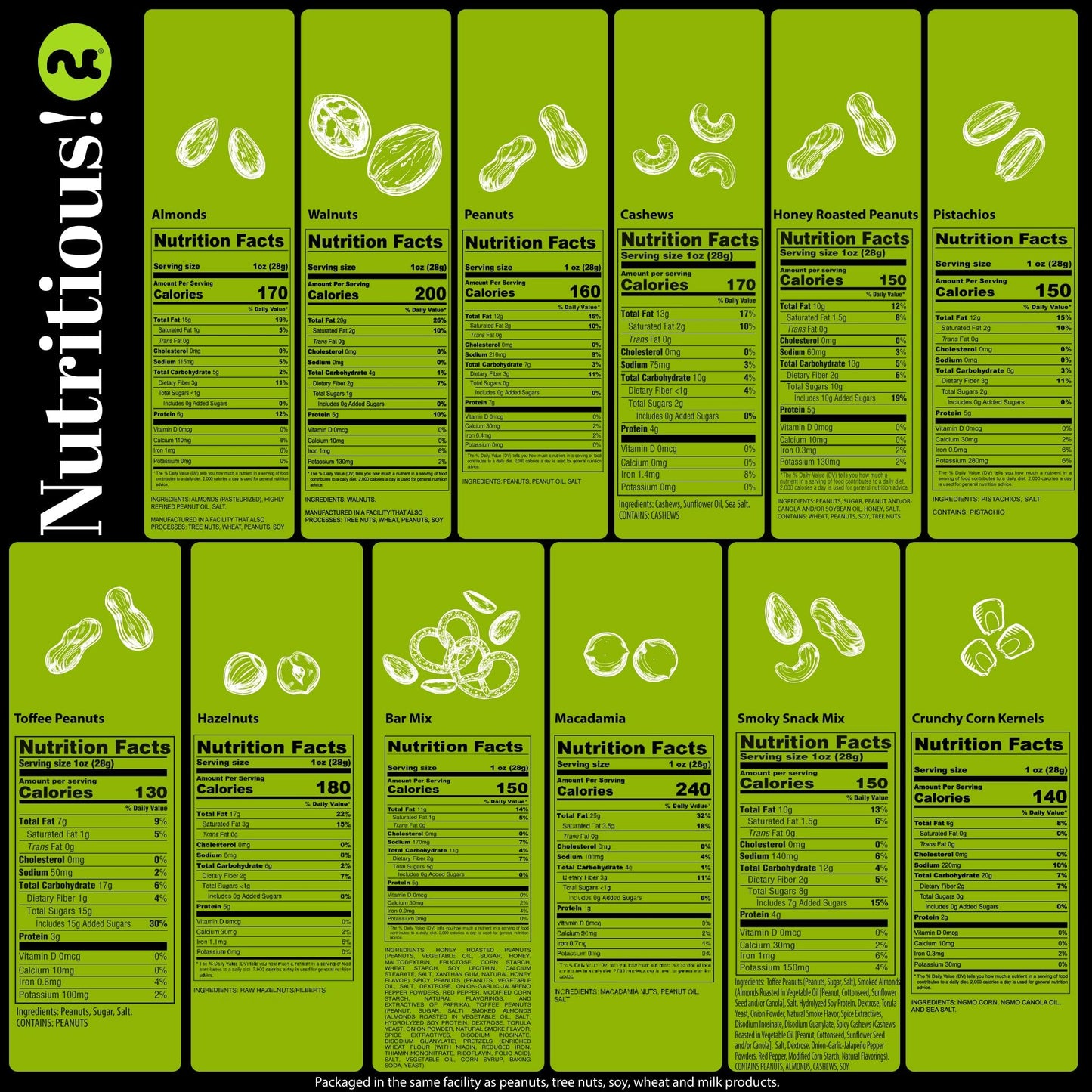 NUT CRAVINGS - Thanksgiving Mixed Nuts Gift Basket in Red Gold Box (7 Assortments, 1 LB) Holiday Xmas Christmas Food Arrangement, Healthy Snack Care Package, Food Assortments