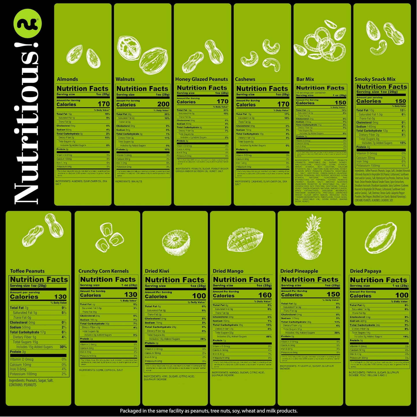 NUT CRAVINGS - Thanksgiving Mixed Nuts Gift Basket in Red Gold Box (7 Assortments, 1 LB) Holiday Xmas Christmas Food Arrangement, Healthy Snack Care Package, Food Assortments